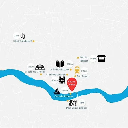 Apartment Heranca Dos Mercadores Porto